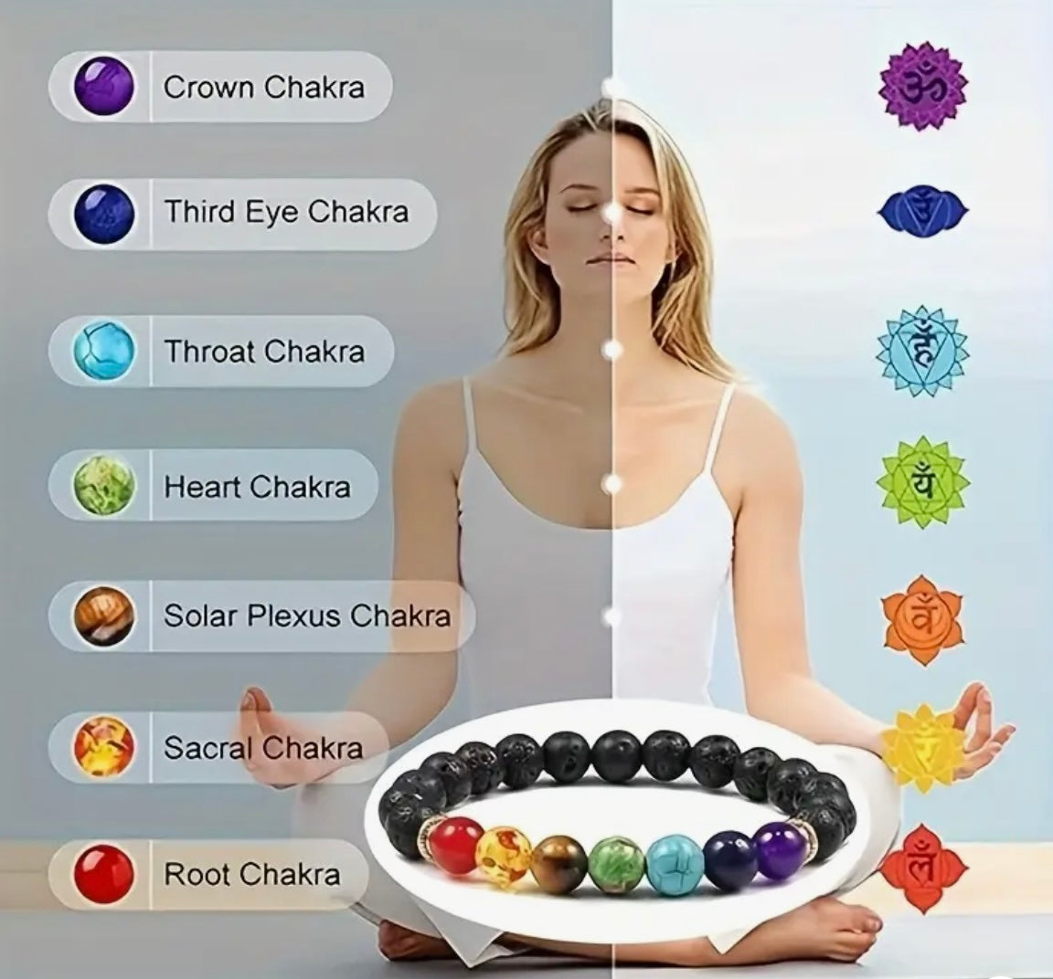 Chakra Lava Rock Aromatherapy Oil Diffuser Bracelet